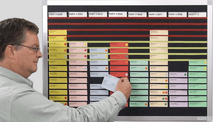 A typical whiteboard of the type used in Lean manufacturing. Courtesy of Magnatag.