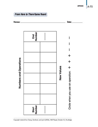 From Here to There Game Board